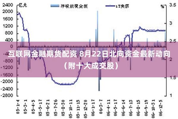 互联网金融期货配资 8月22日北向资金最新动向（附十大成交股）