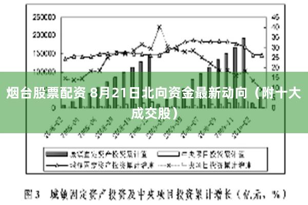 烟台股票配资 8月21日北向资金最新动向（附十大成交股）