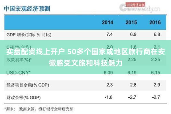 实盘配资线上开户 50多个国家或地区旅行商在安徽感受文旅和科技魅力