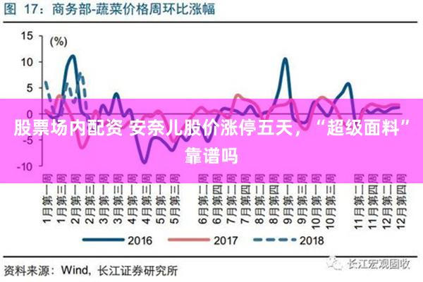 股票场内配资 安奈儿股价涨停五天，“超级面料”靠谱吗