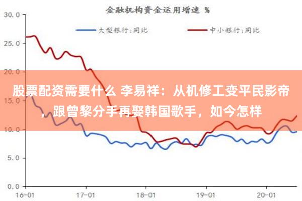 股票配资需要什么 李易祥：从机修工变平民影帝，跟曾黎分手再娶韩国歌手，如今怎样