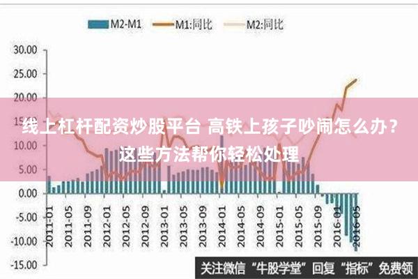 线上杠杆配资炒股平台 高铁上孩子吵闹怎么办？这些方法帮你轻松处理