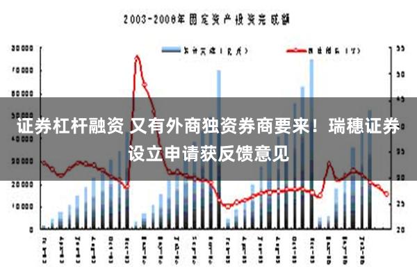 证券杠杆融资 又有外商独资券商要来！瑞穗证券设立申请获反馈意见