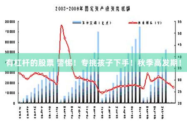 有杠杆的股票 警惕！专挑孩子下手！秋季高发期！