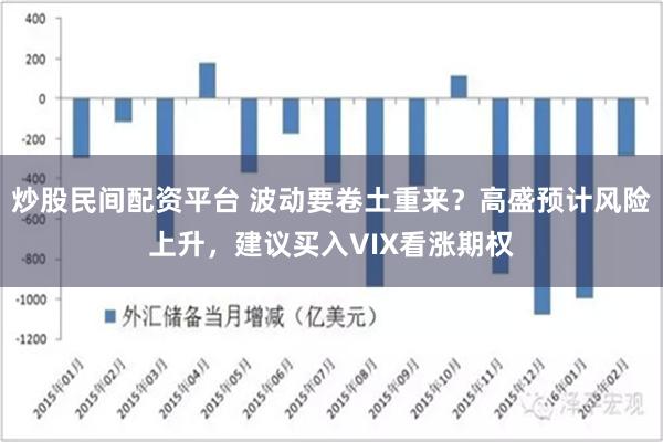 炒股民间配资平台 波动要卷土重来？高盛预计风险上升，建议买入VIX看涨期权