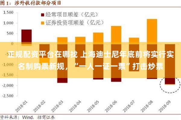 正规配资平台在哪找 上海迪士尼年底前将实行实名制购票新规，“一人一证一票”打击炒票