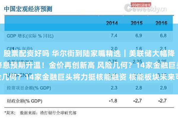 股票配资好吗 华尔街到陆家嘴精选｜美联储大幅降息的可能仍存 欧央行降息预期升温！金价再创新高 风险几何？14家金融巨头将力挺核能融资 核能板块未来可期？