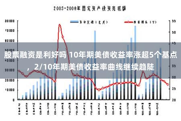 股票融资是利好吗 10年期美债收益率涨超5个基点，2/10年期美债收益率曲线继续趋陡