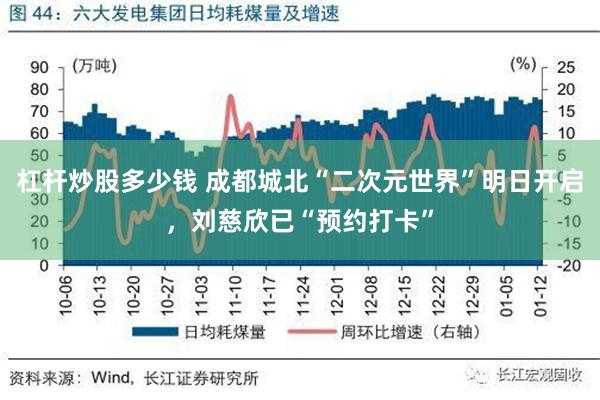 杠杆炒股多少钱 成都城北“二次元世界”明日开启，刘慈欣已“预约打卡”