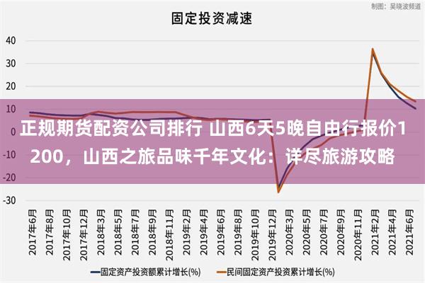 正规期货配资公司排行 山西6天5晚自由行报价1200，山西之旅品味千年文化：详尽旅游攻略