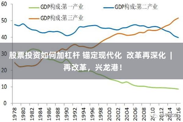 股票投资如何加杠杆 锚定现代化  改革再深化  |  再改革，兴龙港！