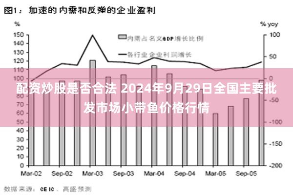 配资炒股是否合法 2024年9月29日全国主要批发市场小带鱼价格行情