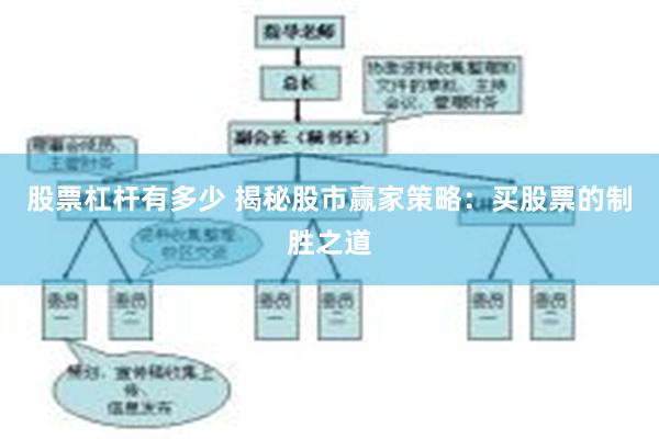 股票杠杆有多少 揭秘股市赢家策略：买股票的制胜之道