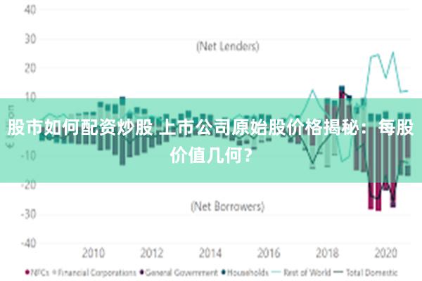 股市如何配资炒股 上市公司原始股价格揭秘：每股价值几何？