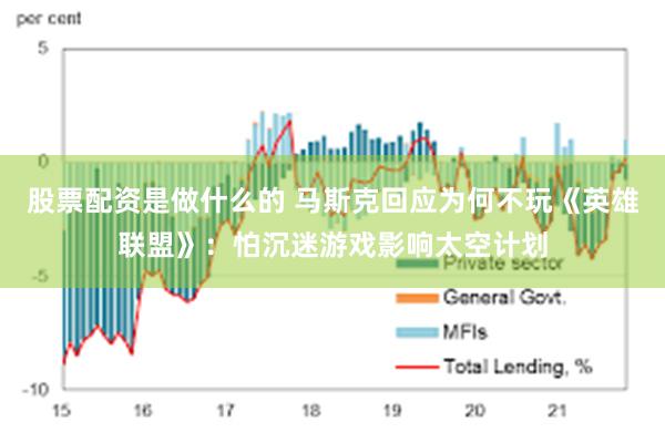 股票配资是做什么的 马斯克回应为何不玩《英雄联盟》：怕沉迷游戏影响太空计划