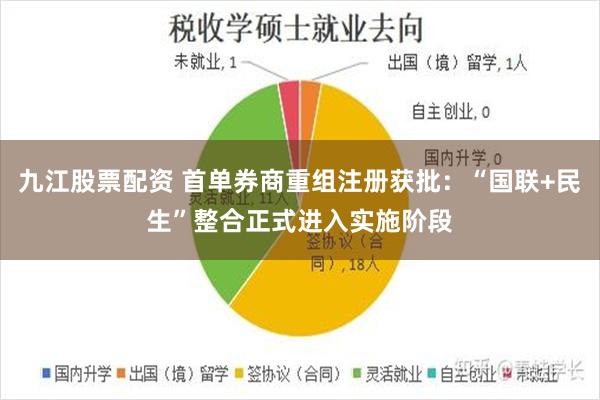 九江股票配资 首单券商重组注册获批：“国联+民生”整合正式进入实施阶段