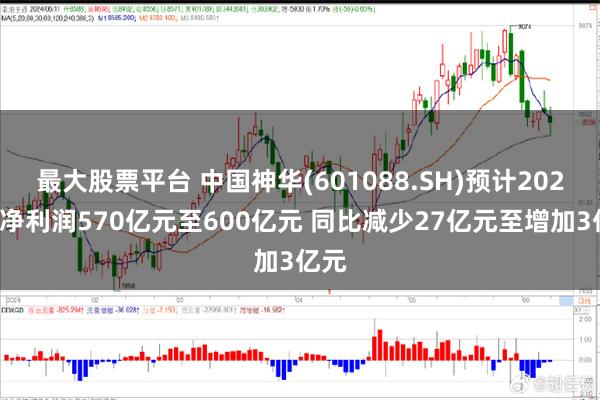 最大股票平台 中国神华(601088.SH)预计2024年净利润570亿元至600亿元 同比减少27亿元至增加3亿元