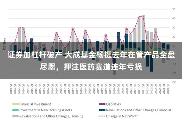 证券加杠杆破产 大成基金杨挺去年在管产品全盘尽墨，押注医药赛道连年亏损